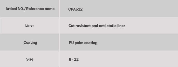 CPA512 cut C级-详情小图 - description.jpg