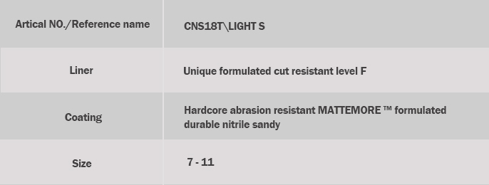 LIGHT S (CNS18TS)-详情小图 - description.jpg