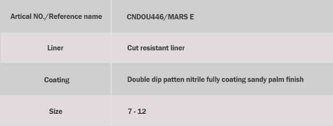 CNDOU446 (MARS E)-详情小图 - description.jpg